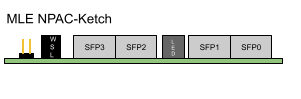 ../_images/MLE_NPAC_Ketch_SFP.png